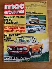 MOT 12/1972 BMW 2002 Cabrio -