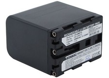 Premium Akku für Sony