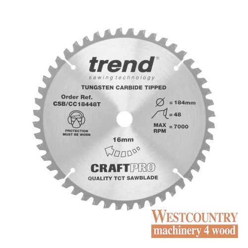Trend craftpro - trend,