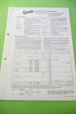Service Manual-Anleitung für
