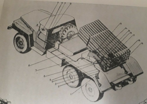Nva geschoßwerfer bm - dv,