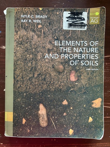 Elements the nature and - nature,