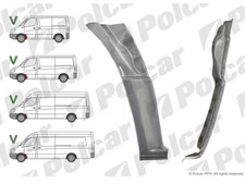 Reparaturblech Kotflügel