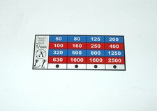Schild für drehzahlgetriebe - schild,