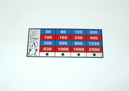 Schild für drehzahlgetriebe - schild,