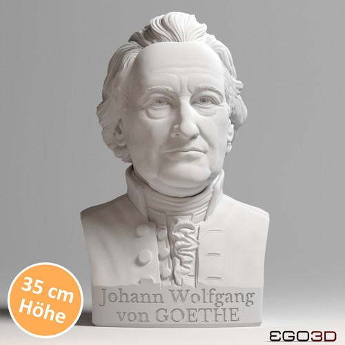 Johann wolfgang von goethe - johann,