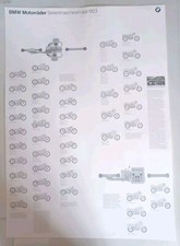 DIN A1 Poster Otl Aicher BMW