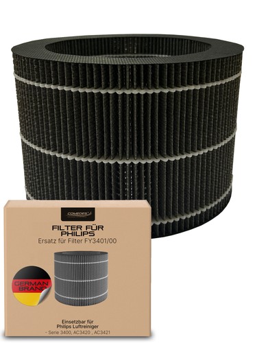 Comedes ersatzfilter - comedes,