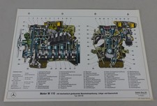 Schnittbild Mercedes-Benz
