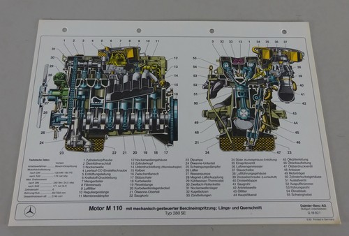 Schnittbild mercedes benz - schnittbild, mercedes-benz
