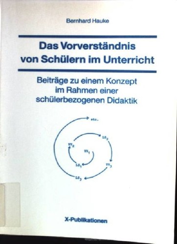 Das vorverständnis von - das,