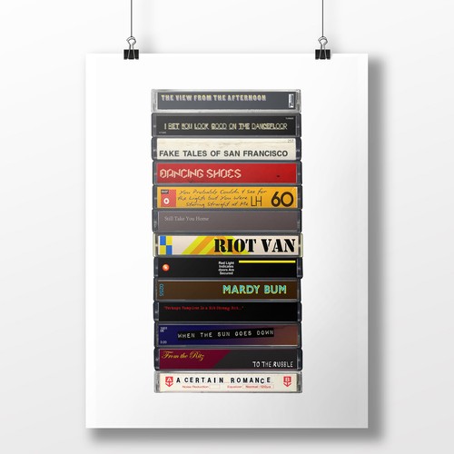 Arctic monkeys poster - monkeys,