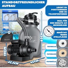 KESSER® Sandfilteranlage mit