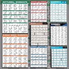 Fitness Kettlebell Poster