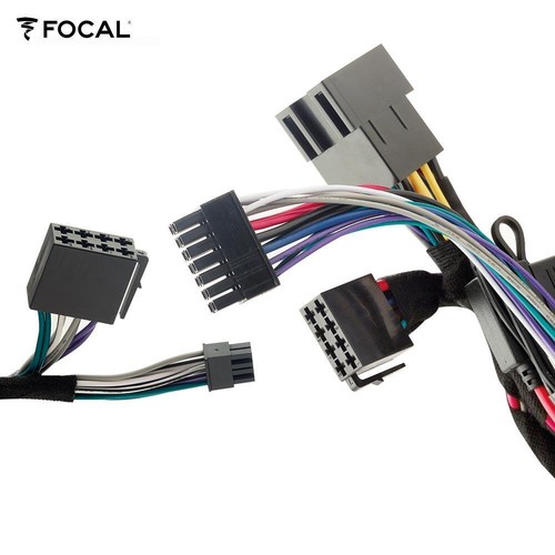 Focal inside iso - iy-ac,