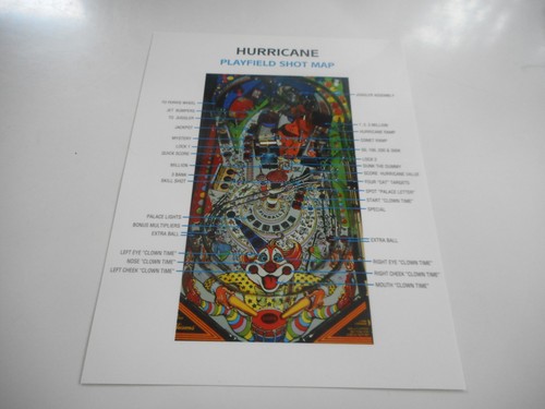 Deutscher flyer für - deutscher, flipper