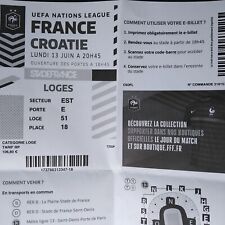 E-TICKET Loge Nations League