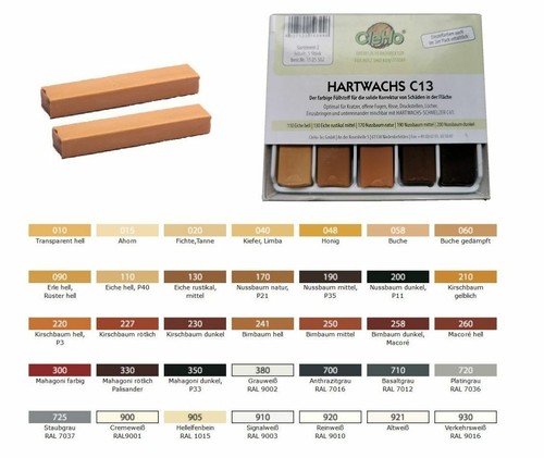 Hartwachs reparaturwachs holz - hartwachs,