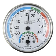 Thermometer Überwachung