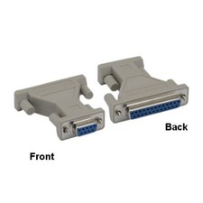 DB9 to DB25 Serial Loop Back