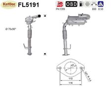 ✅ Ruß-Partikelfilter für