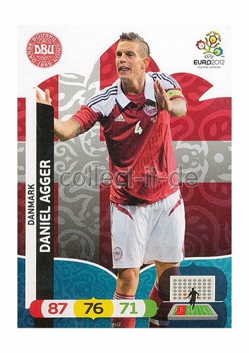 Panini adrenalyn euro 15 - 12,