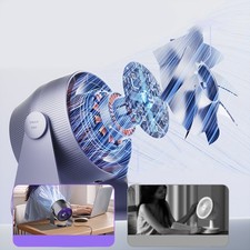 Leiser Umluftventilator für