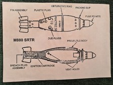 Bodenfund/ /Sammeln/Zeichnung/