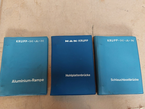 Bundeswehr anleitung - bundeswehr, bw