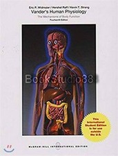 Vander's Human Physiology -