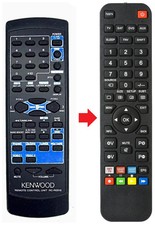 Fernbedienung passend für