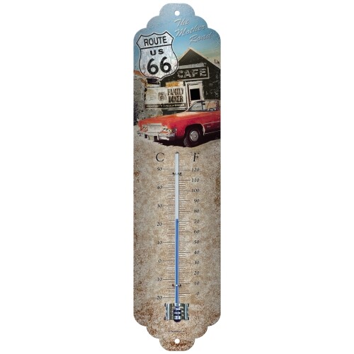 Blech thermometer route - blech, "route