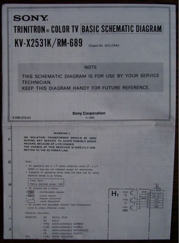 Sony trinitron 1990 color - sony,