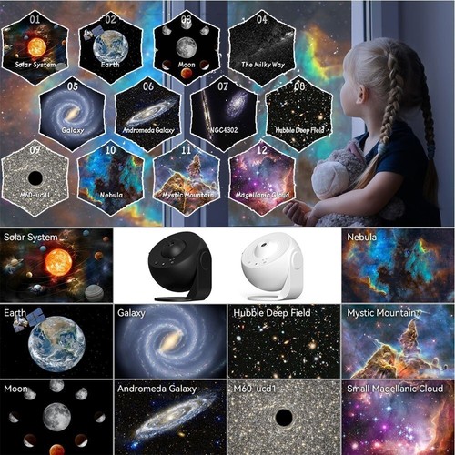 Led sternenhimmel projektor - led,