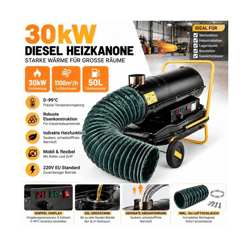 Heizkanone bauheizer diesel - heizkanone,
