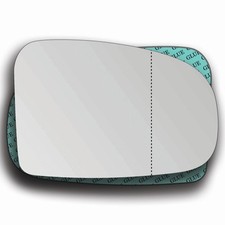 Rechte Beifahrerseite