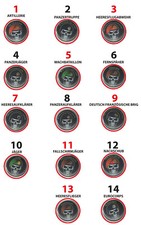 Bundeswehr Truppengattung