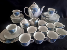 Retsch Wunsiedel Bavaria