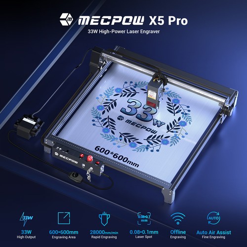 Mecpow pro 33w - mecpow,