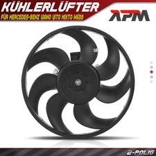 Lüfter Motorkühlung