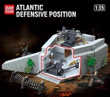 WW2 Atlantic Wall Verteidigung