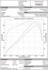 BMW E36 325i, E34 525i, M50B25TU ( Vanos) 0261200413,Softwareoptimierung, EWS