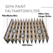 Luftfilter Sepa Paint 1,0m x