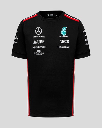 Mercedes amg petronas - mercedes,