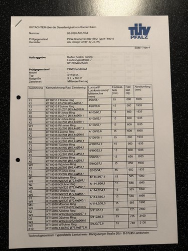 Keskin kt1 teilegutachten - keskin,