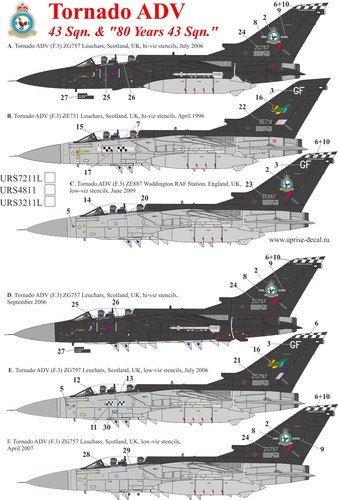 Decal panavia tornado adv - decal,