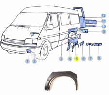 Reparaturblech Radlauf hinten
