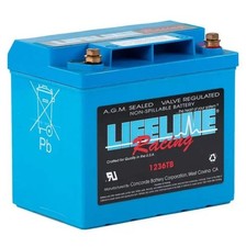 Concorde RG-25XC Alternative