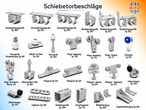 Niko schiebetorbeschläge - niko,