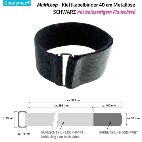 Goodymax multiloop - goodymax®,